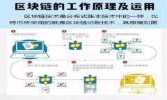 TP钱包使用指南:如何安全便捷地管理你的数字资