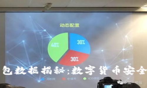 福布斯加密钱包数据揭秘:数字货币安全与投资的未来