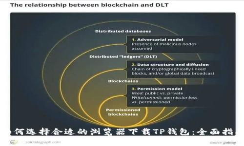 如何选择合适的浏览器下载TP钱包:全面指南