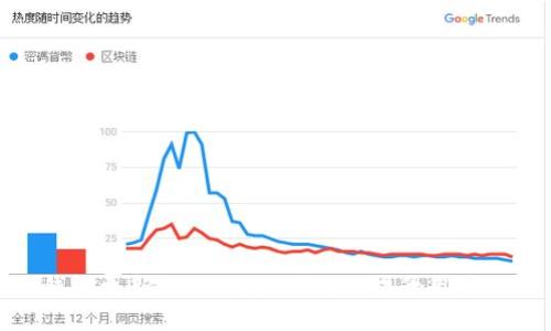 TP钱包更新:如何更换图片以提升用户体验