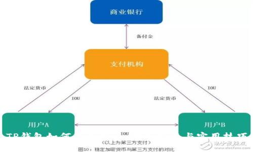 TP钱包如何自己发币:完整指南与实用技巧