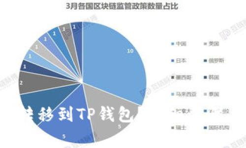如何将欧易U币转移到TP钱包?详细步骤与常见问题解答