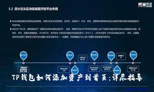 TP钱包如何添加资产到首页:详尽指导