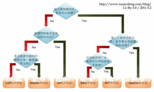 全面解析SEA数字货币钱包APP:安全、高效的虚拟资产管理工具