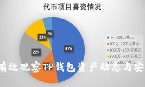 如何有效观察TP钱包资产动态与安全性?