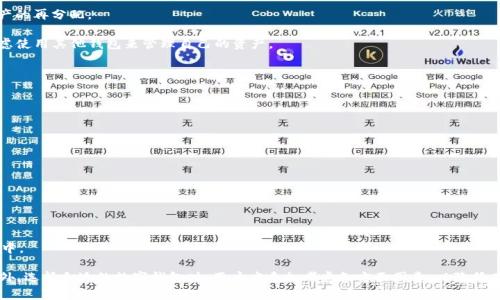   TP钱包中出现币种无价格情况及解决方法 / 

 guanjianci TP钱包, 加密货币, 数字资产 /guanjianci 

在当前的加密货币市场中，用户对于钱包的需求不仅限于资产的存储，还包括对市场行情的实时掌握。TP钱包作为一个受到广泛欢迎的数字资产管理工具，提供了多种加密货币的支持。然而，用户在使用TP钱包时，有时会遇到某些币种没有价格显示的问题。这一情况不仅影响用户的交易决策，也可能影响到投资策略的调整。本文将详细探讨这一问题的成因、解决方案以及与之相关的五个问题。

一、TP钱包中币种无价格的原因

在TP钱包中，有些币种可能会出现无价格显示的情况，主要有以下几个原因：

1. **市场流动性不足**：某些相对冷门的币种，交易量极小，可能没有足够的市场数据来计算出价格。这通常表现在新发行的代币或者小市值代币上。交易数据的缺乏会导致行情信息无法及时更新，致使用户在钱包中看不到相应的价格。

2. **API数据源问题**：TP钱包依赖于第三方的价格数据API来获取实时行情。如果所使用的API出现故障，或者该API未能为某些特定币种提供报价，用户在钱包中就会看到价格缺失的情况。这种情况虽然少见，但仍然存在。

3. **网络问题**：在某些情况下，用户的网络环境可能会导致数据更新延迟，如果网络不稳定，价格信息可能会暂时无法加载。当然，在网络恢复正常后，价格信息会重新显示。

4. **软件版本问题**：如果用户使用的是过时版本的TP钱包，可能会导致软件与API的接口不兼容，从而出现币种价格无法获取的问题。定期更新软件版本是解决这一问题的有效方式。

二、TP钱包币种无价格的解决方法

了解了导致TP钱包中币种无价格显示的原因之后，接下来看看如何解决这一问题。

1. **检查网络连接**：首先，用户需要确认自己的网络是否正常，可以尝试通过浏览器打开其他网页，或者使用其他应用程序来测试网络连接。如果网络环境良好，可以考虑下一步。

2. **更新软件版本**：确保用户的TP钱包是最新版本，在更新中，开发者通常会修复上一版本中的各种bug，包括可能的价格显示问题。用户可以在官网或对应的应用商店中查找最新版本进行更新。

3. **尝试切换API**：如果TP钱包允许用户自定义API数据源，尝试换一个价格数据提供方，看看能否解决币种无价格的问题。不同的数据提供方在处理价格数据上可能有所不同，因此切换之后可能会有新的发现。

4. **查看社区反馈**：在加密货币的使用社区（如论坛、社交媒体等）查看其他用户的反馈，了解是否其他人也遇到了类似的问题。这可能是一个系统性的问题，而不是个别用户的情况。

5. **联系客服**：如果自己无法解决，可以直接联系TP钱包的客户服务团队，描述所遇到的问题，寻求他们的帮助和解决方案。专业的技术团队可以为用户提供更准确的指导。

三、是否所有币种都会出现无价格的情况？

并不是所有的币种在TP钱包中都可能出现无价格的状态。一般来说，市值较大、流动性较强的主流币种（如比特币、以太坊等）在任何一款钱包中都能及时显示价格。这些币种因为市场交易量大、数据来源稳定，价格信息更新相对及时和准确。

然而，对于一些新兴币种或者小市值币种，由于流动性不足、交易不活跃，不一定能够实时获取到价格数据。这种现象在初期发行的代币或者在特定交易所上市的币种中比较普遍。因此，用户在添加新币种到TP钱包时，首先了解该币种的市场流动性及其受欢迎程度，能够帮助提前评估价格显示的可能性。

四、无价格币种对用户的影响

币种在TP钱包中无价格显示的现象，对于用户来说可能会带来以下几个方面的影响：

1. **影响交易决策**：对于希望在合适的时机进行买入或卖出操作的用户来说，缺乏实时价格信息可能导致决策失误，进而影响投资收益。因此，用户可能错过行情的变化，也无法及时作出调整。

2. **增加心理负担**：无价格显示可能会让用户感到不安和困惑，特别是当他们对这些币种有投资时，无法知晓其准确的市场反应可能会导致不必要的焦虑。

3. **影响资产配置**：在加密货币投资中，及时了解各类资产的表现，对于资产配置和风险控制至关重要。如果某个币种价格未能提供，用户可能无法科学地进行资产的再分配。

4. **市场信任度下降**：长期以来，价格信息是影响用户对某款钱包信任度的重要因素之一。如果经常出现无价格的现象，用户对TP钱包的信任度可能下降，甚至考虑使用其他钱包来管理自己的资产。

五、用户在选择数字钱包时应注意的问题

在选择数字资产钱包时，用户可以考虑以下几个变量，以避免在使用过程中遇到无价格等问题：

1. **市场反馈和口碑**：在选择任何一款数字资产钱包前，尽量多看看市场上的反馈和用户评价。尤其是有关价格稳定性、操作便捷性和安全性的评价尤为重要。

2. **功能完备性**：选择功能全面的钱包，有助于满足不同的需求，不仅包括存储和交易功能，还最好能够支持多币种和多种数据源的切换。

3. **API支持情况**：关注钱包软件使用的是哪一家的API，在数据提供的准确性和稳定性上进行评估。如果钱包能够提供多个API数据源的支持，将更加灵活。

4. **安全性**：钱包的安全性直接影响到用户的资产安全，确保所选钱包具备良好的安全防护措施，比如双重认证以及冷存储选项等。

5. **更新频率与开发者支持**：注重钱包的更新频率，积极的开发者支持可以在用户遇到问题时提供及时的技术支持，并确保软件本身保持在安全和最新的状态之中。

综上所述，TP钱包中有的币种无价格的情况可能由于多种原因引起，包括市场流动性、API数据源、网络连接等。了解根本原因后，用户可以通过多种方法进行解决。此外，选择合适的数字钱包时，用户应多加考虑各方面因素，以降低在使用过程中的问题出现率。
