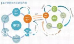 如何从TP观察钱包提取资产:详细指南和常见问题