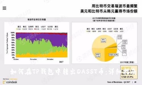 如何在TP钱包中转出DASST币:详细指南