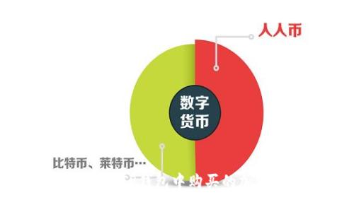 如何查看TP钱包中购买的加密货币