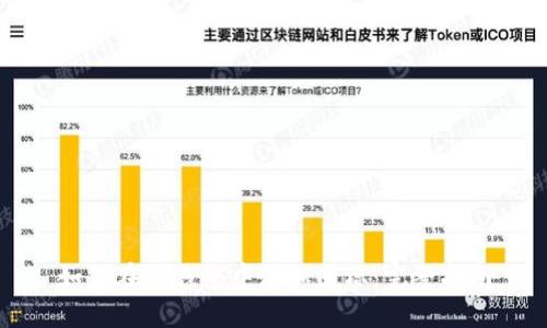 如何在TP钱包中添加图标:完整指南