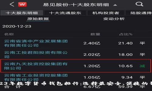 2023年数字货币钱包排行:选择最安全、便捷的钱包