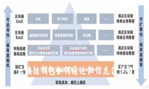 区块链钱包如何通过微信充值详解