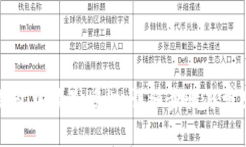 如何在TP钱包中清除授权:详细步骤与常见问题解析