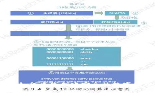 TP钱包:如何离线创建安全的数字货币钱包