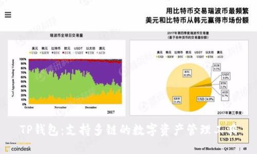 TP钱包:支持多链的数字资产管理工具