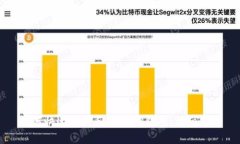 如何快速下载和安装TP钱包:详细指南