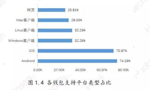 如何下载DCEP数字钱包：快速指南与注意事项