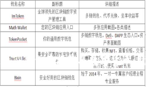 如何通过TP钱包直接购买数字货币:新手指南