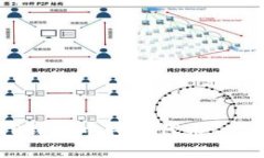 如何在TP钱包中移除代币:一步步教程