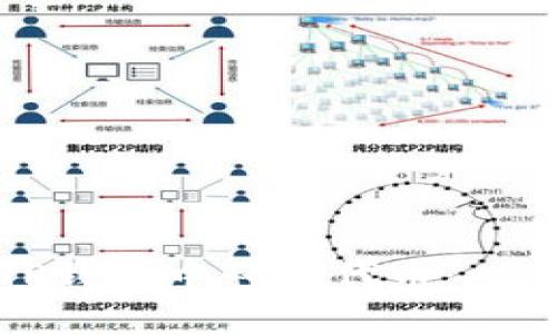 如何在TP钱包中移除代币:一步步教程