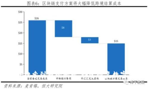 解决TP钱包无法搜索到币的问题,快速恢复数字资产的完整指南
