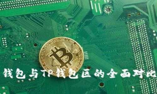 小狐狸钱包与TP钱包区的全面对比与分析