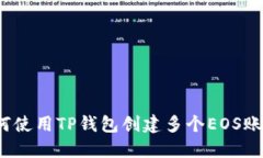 如何使用TP钱包创建多个EOS账户?