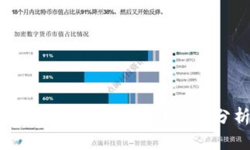 如何解决TP钱包慢速转账问题?全面分析与解决方案
