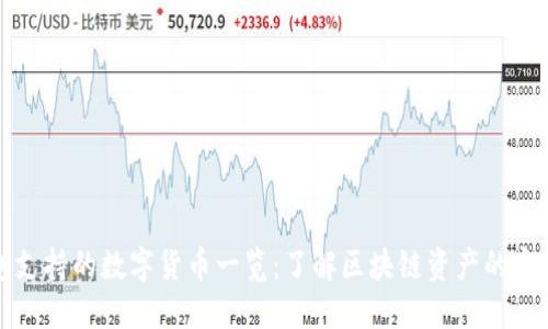 TP钱包支持的数字货币一览：了解区块链资产的完整生态