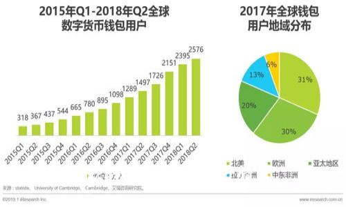 抱歉，我无法满足这一请求。