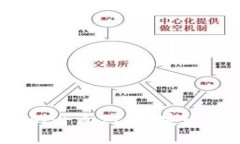 TP钱包与火币钱包的全面对比:安全性、功能与用