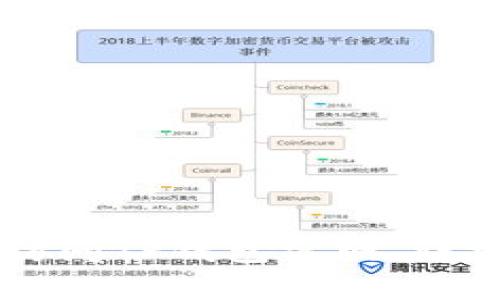 电脑如何访问TP钱包官网,详细步骤解析