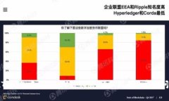 如何在TP钱包中添加BSC链钱包:详细指南及常见问