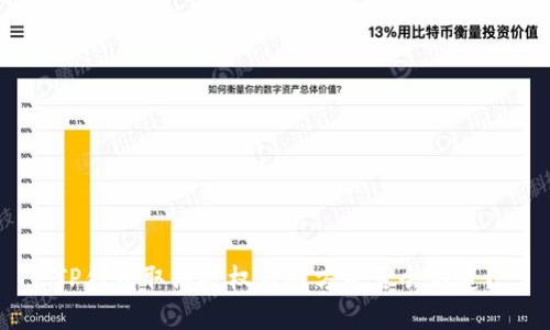 TP钱包取消授权后对方是否会知道?