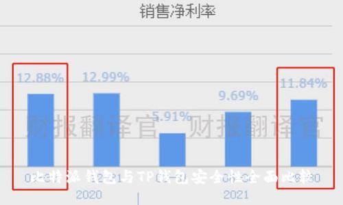 比特派钱包与TP钱包安全性全面比较