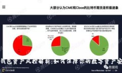 TP钱包资产风控解析:如何保障你的数字资产安全