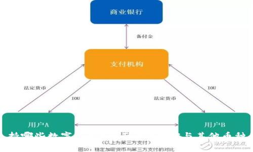 TP钱包支持哪些数字资产?全面解析EOS与其他币种的兼容性