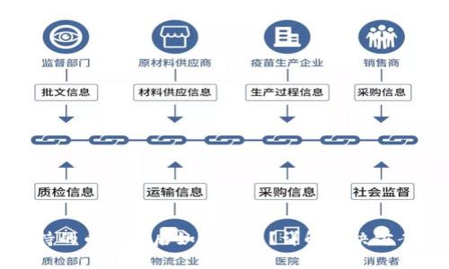 TP钱包不支持的币转入后如何处理?详解解决方案与注意事项