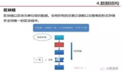 TP钱包官方信息及使用指南