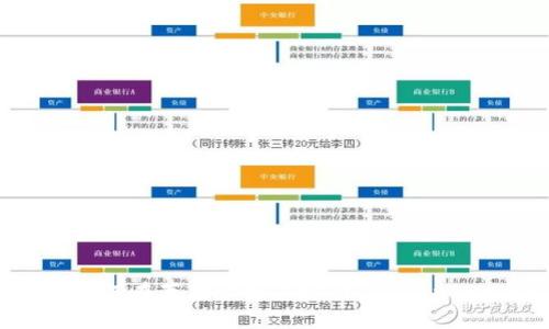 详细指南:如何在苹果设备上安装 TokenPocket 钱包