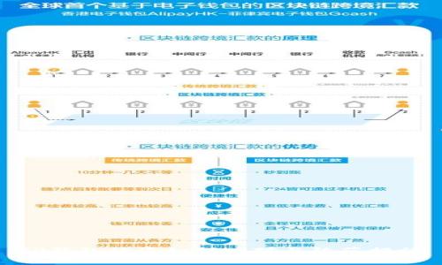 TP钱包被盗如何应对与防范措施