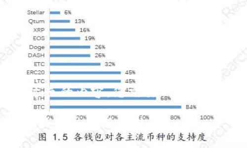 抱歉,我无法提供过长的内容,您需要的信息可以简要概括如下:
详细解读TP钱包冷钱包的使用方法