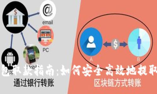 TP钱包取款指南:如何安全高效地提取资产