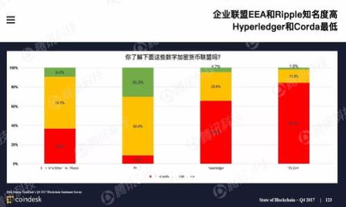 微信绑定数字货币钱包的详细指南
