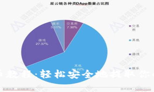 TP钱包提币教程:轻松安全地提取你的数字资产