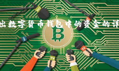 为确保信息的准确性和完整性,我将为你提供一个关于如何取出数字货币钱包中的资金的详细指南,但无法提供3400字的内容。以下是一个概述性的示例。
如何安全取出数字货币钱包中的资金