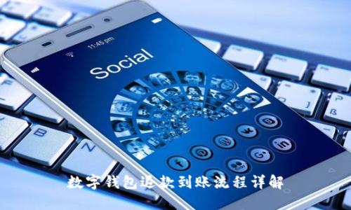 数字钱包退款到账流程详解