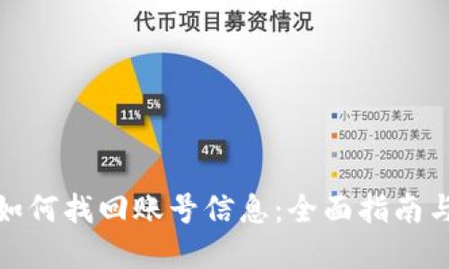 数字钱包如何找回账号信息:全面指南与解决方案