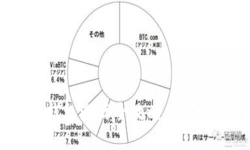 TokenPocket钱包激活全攻略:从下载到安全设置