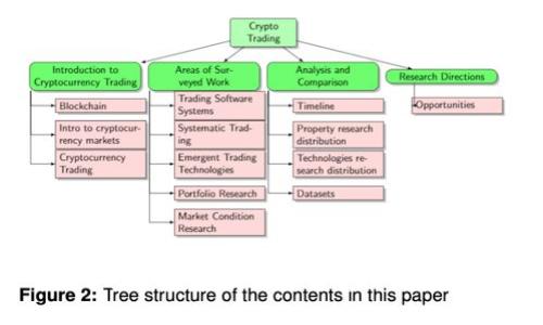 币安冷钱包的运作与安全性详解